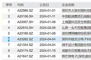 WCBA最新积分榜：内蒙古女篮继续领跑 四川和江苏紧随其后